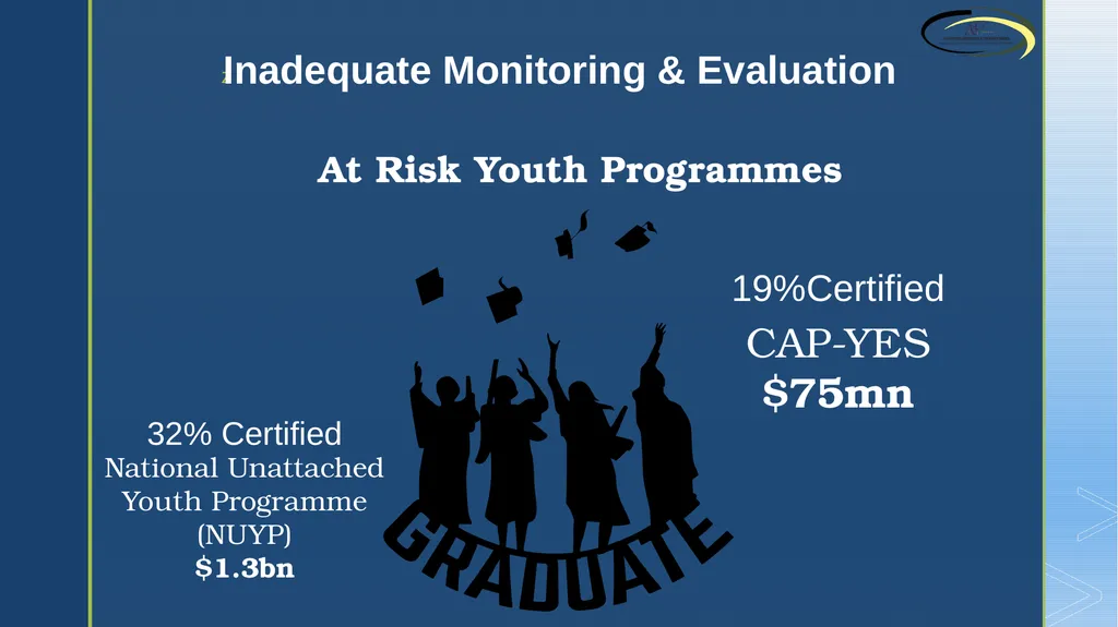 Auditor General’s Department Heart / NSTA’s Core - slide 8 of 12