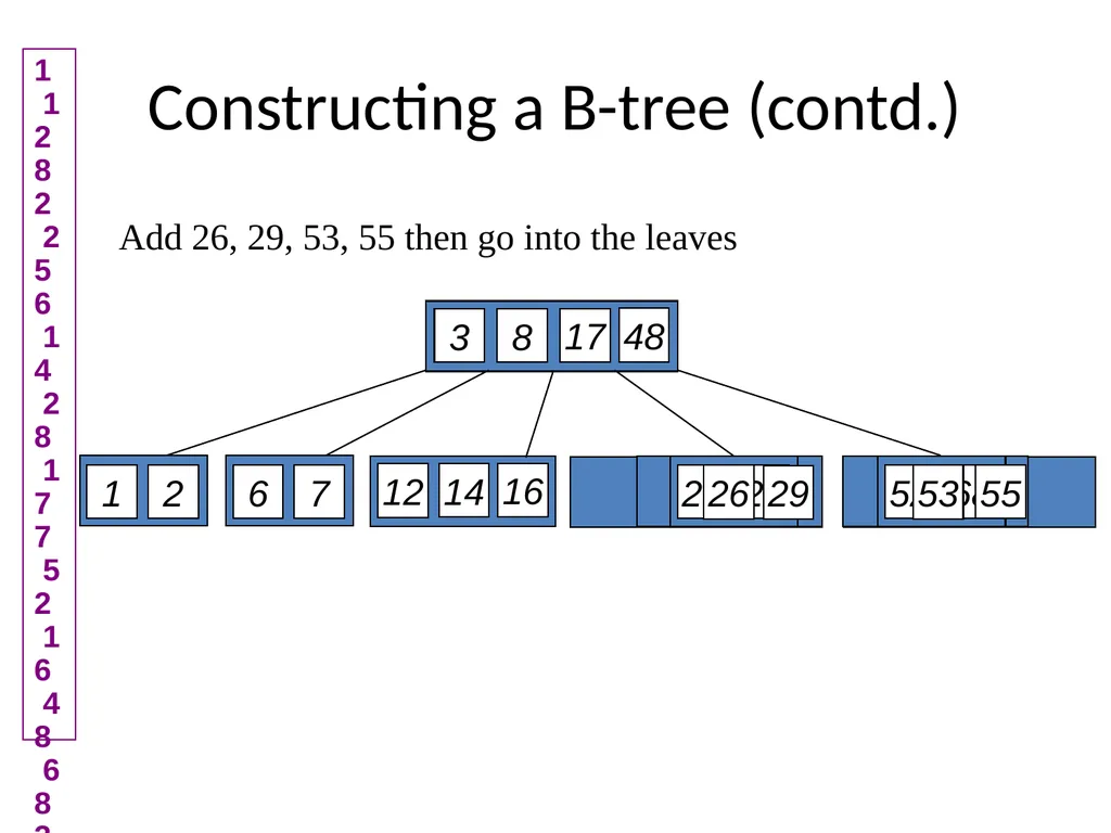 B-Tree Insert and Delete Demo Demo Demo slide by: - slide 10 of 23