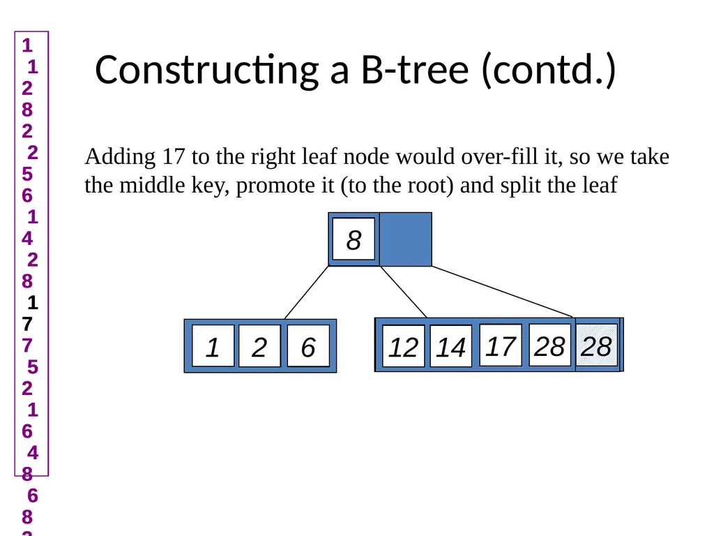 B-Tree Insert and Delete Demo Demo Demo slide by: - slide 6 of 23