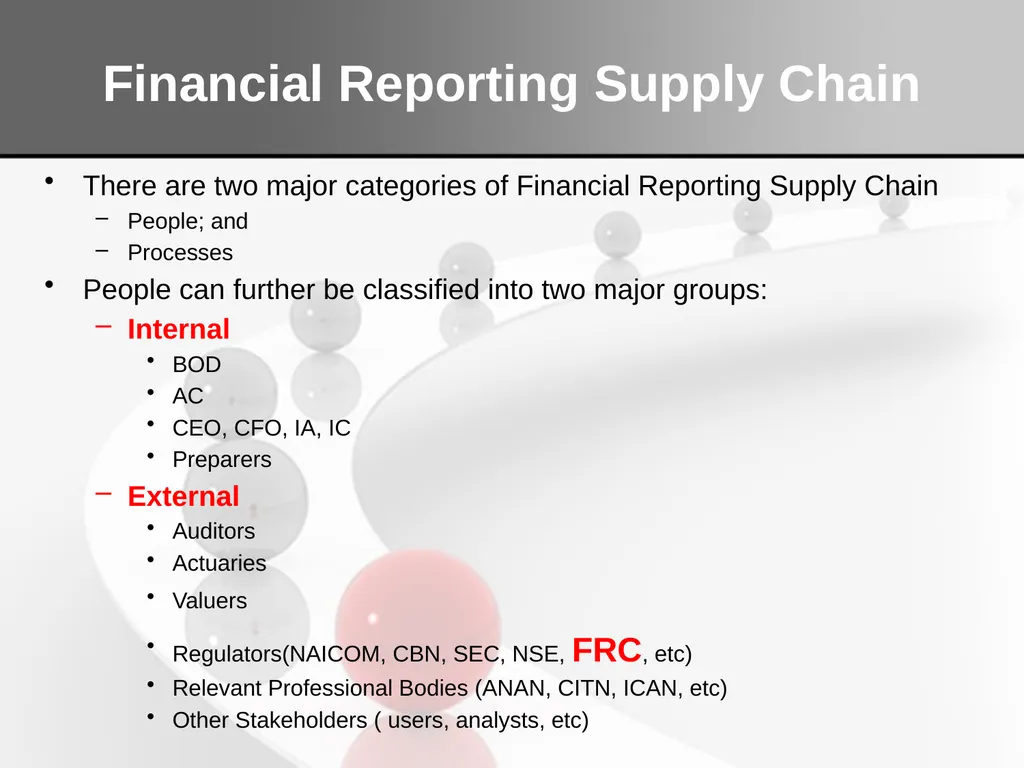 Understanding the FRC’s Audit Regulations 2020: - slide 5 of 41