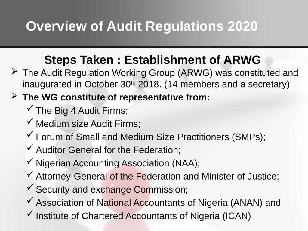 Understanding the FRC’s Audit Regulations 2020: - slide 17 of 41