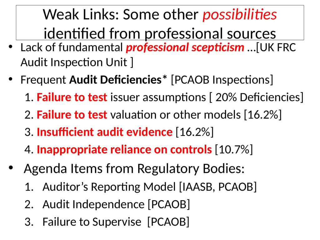 Audit Quality: What are the weak links? 4th - slide 10 of 25