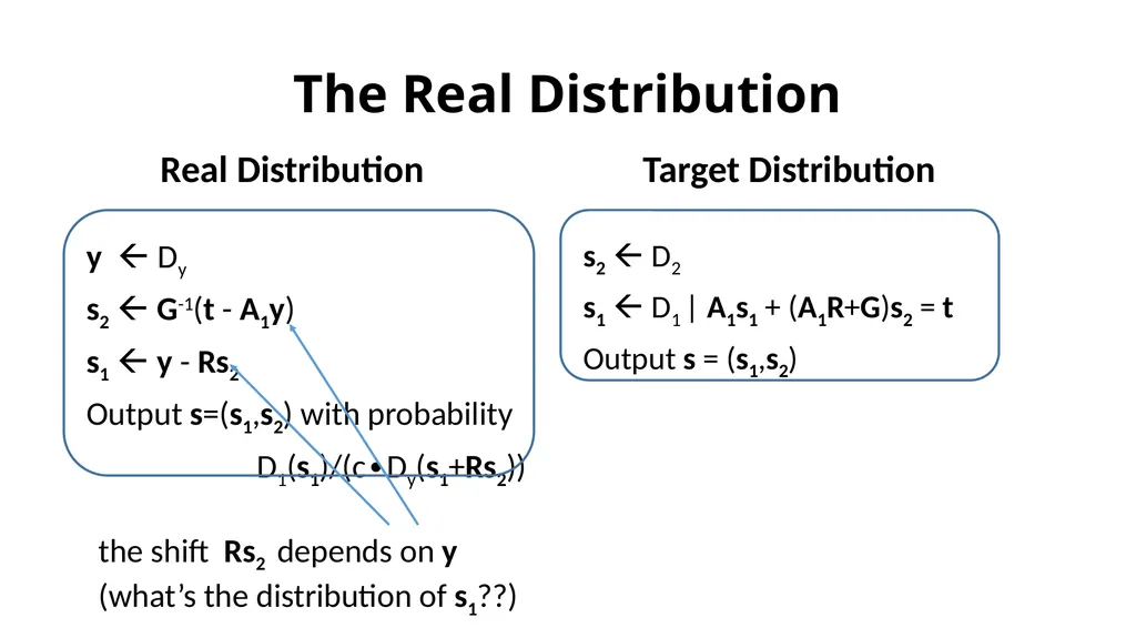 Simple Lattice Trapdoor Sampling from a Broad - slide 15 of 19