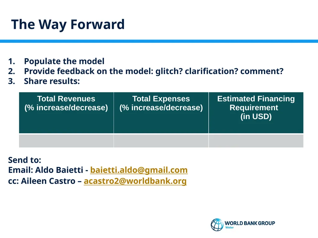 WELCOME COVID Financial Impact Assessment Tool for - slide 11 of 12