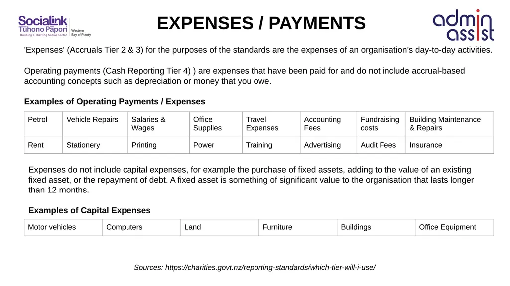 UNDERSTANDING FINANCES Annual Financial Statements - slide 11 of 28
