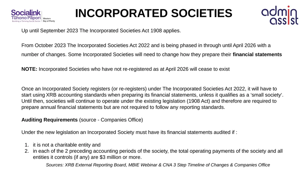 UNDERSTANDING FINANCES Annual Financial Statements - slide 5 of 28