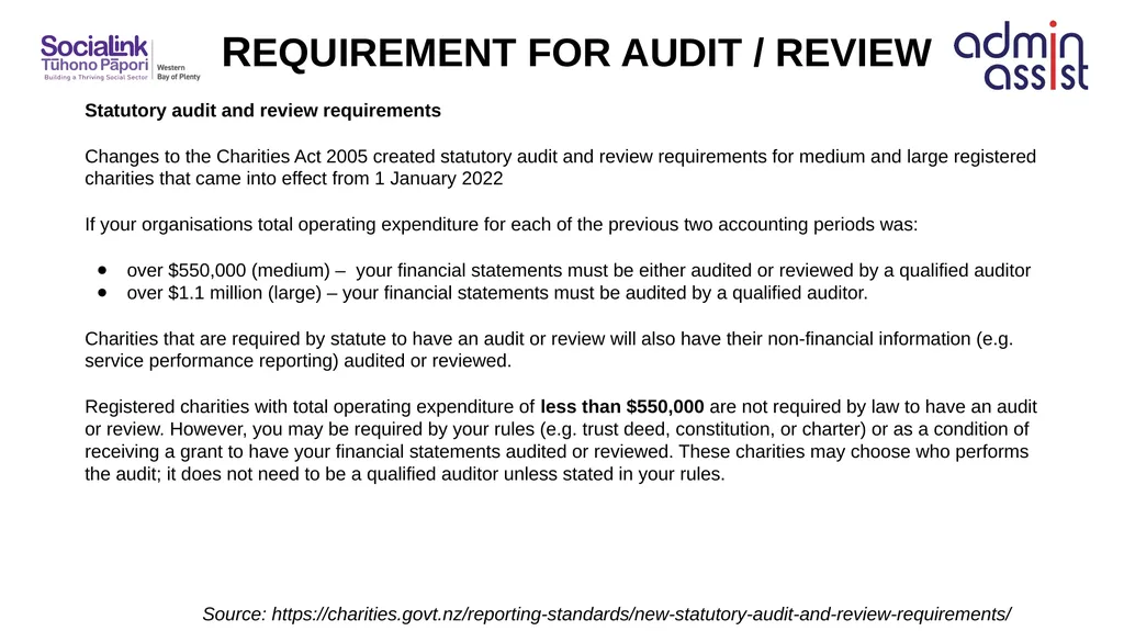 UNDERSTANDING FINANCES Annual Financial Statements - slide 3 of 28