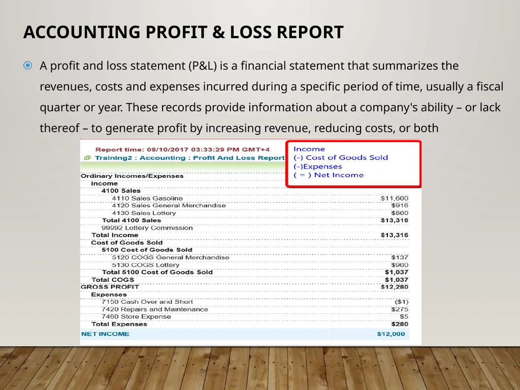 C-STORE OFFICE ADVANCED ACCOUNTING – Accounting - slide 4 of 13
