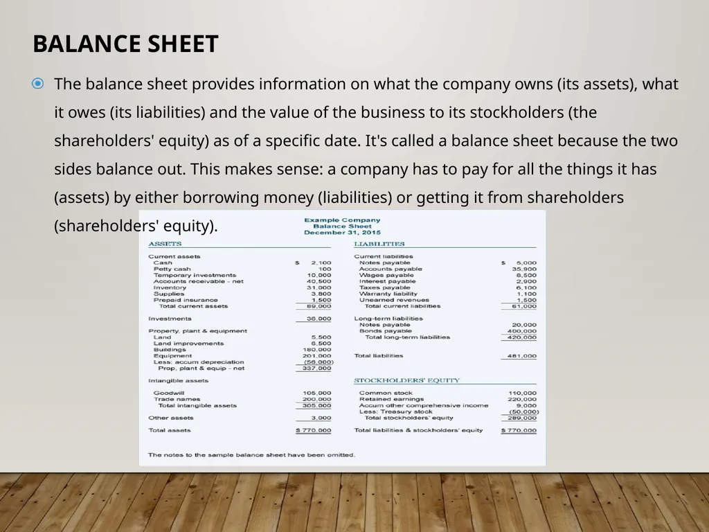 C-STORE OFFICE ADVANCED ACCOUNTING – Accounting - slide 5 of 13