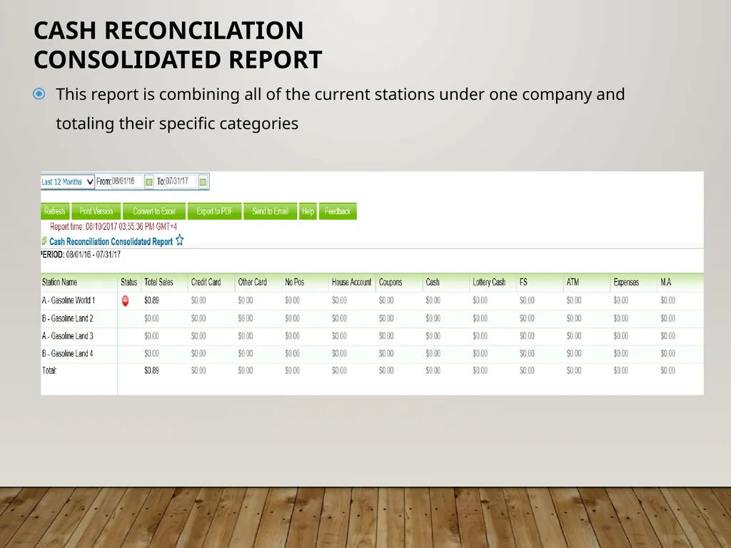 C-STORE OFFICE ADVANCED ACCOUNTING – Accounting - slide 6 of 13