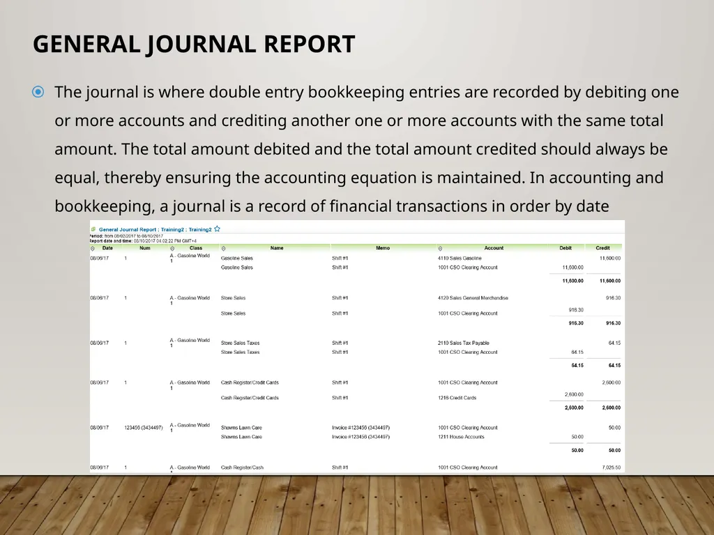 C-STORE OFFICE ADVANCED ACCOUNTING – Accounting - slide 7 of 13