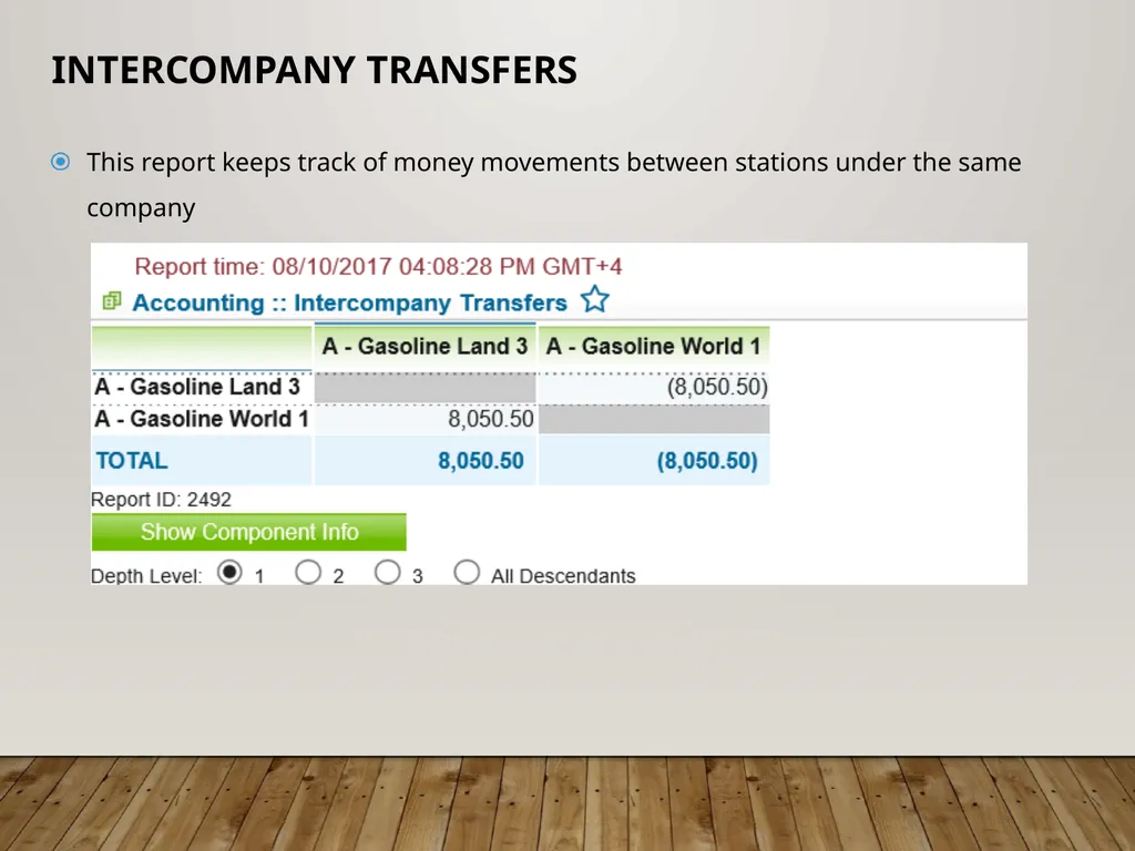 C-STORE OFFICE ADVANCED ACCOUNTING – Accounting - slide 8 of 13