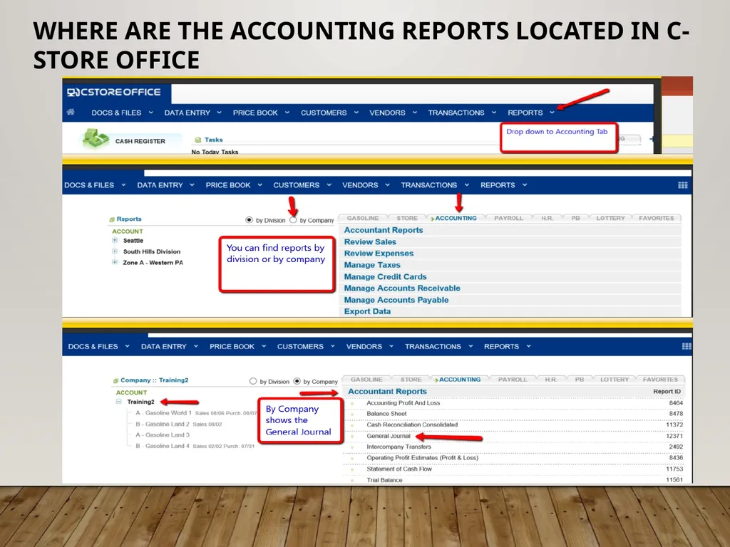 C-STORE OFFICE ADVANCED ACCOUNTING – Accounting - slide 3 of 13