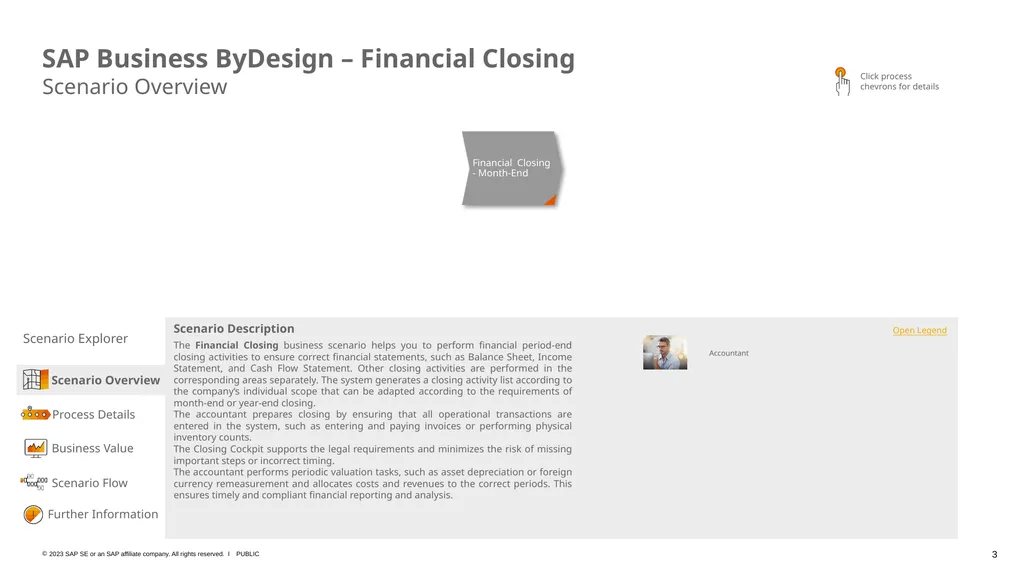 SAP Business ByDesign – Business Scenario Explorer - slide 3 of 10