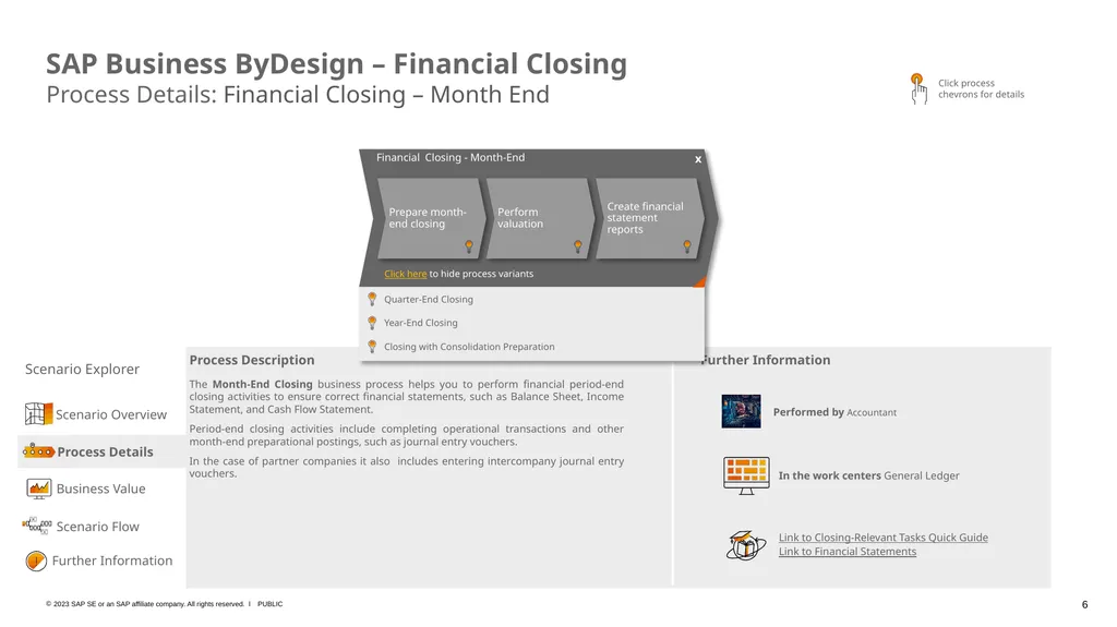 SAP Business ByDesign – Business Scenario Explorer - slide 6 of 10