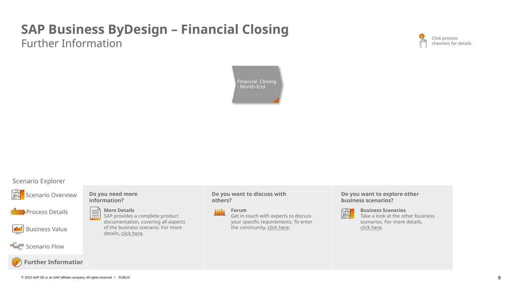 SAP Business ByDesign – Business Scenario Explorer - slide 9 of 10