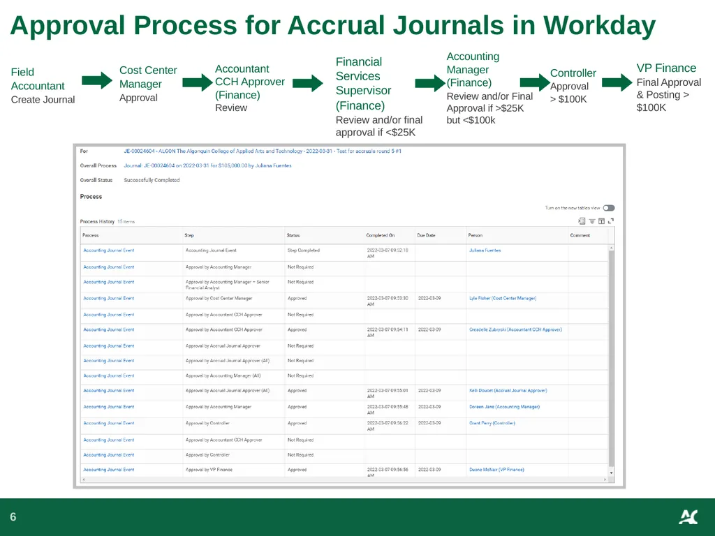 Workday Training for Year-End Journal Entry - slide 6 of 13