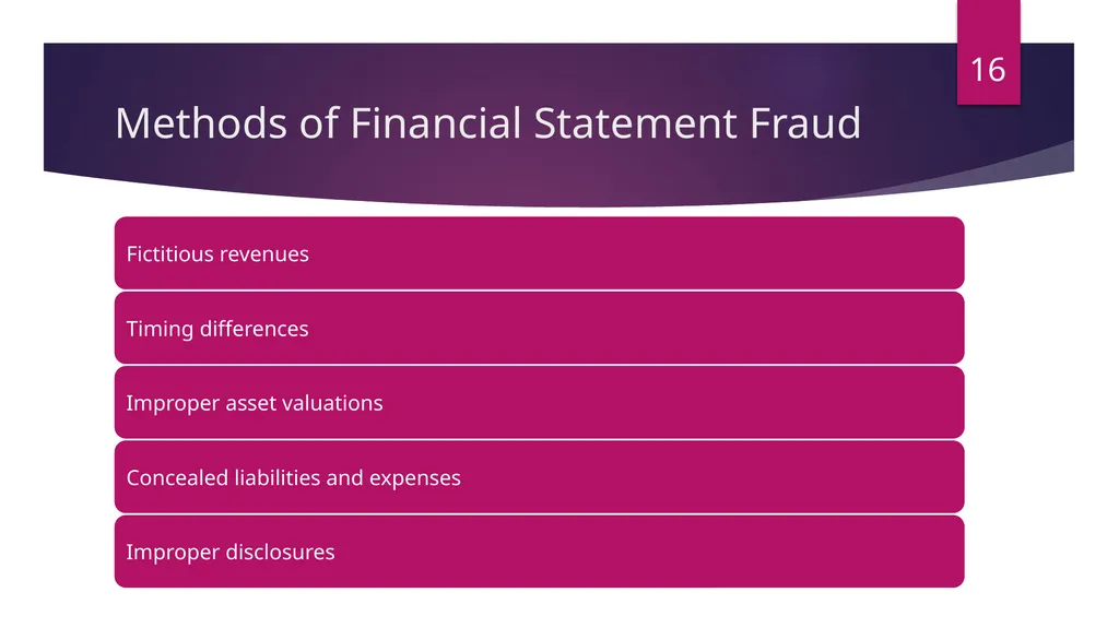 FRAUDS IN FINANCIAL STATEMENT Damania & Varaiya - slide 16 of 33