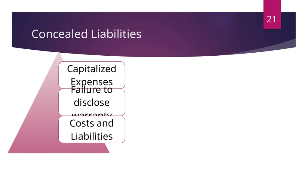 FRAUDS IN FINANCIAL STATEMENT Damania & Varaiya - slide 21 of 33