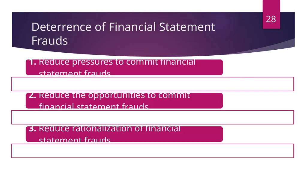 FRAUDS IN FINANCIAL STATEMENT Damania & Varaiya - slide 28 of 33