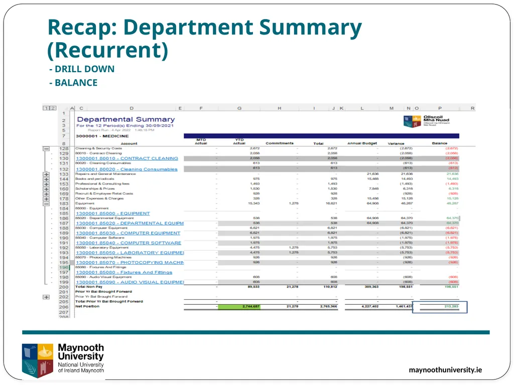 Dept. Finance Report Training Sept 2022 Cheryl - slide 3 of 17