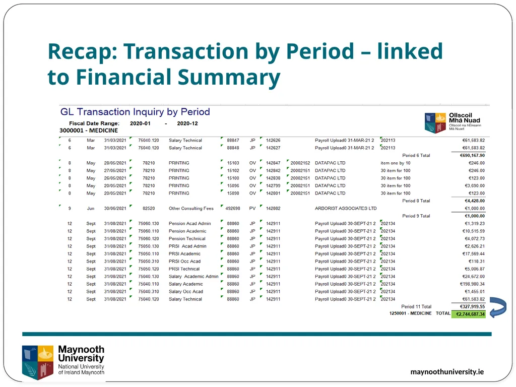 Dept. Finance Report Training Sept 2022 Cheryl - slide 6 of 17
