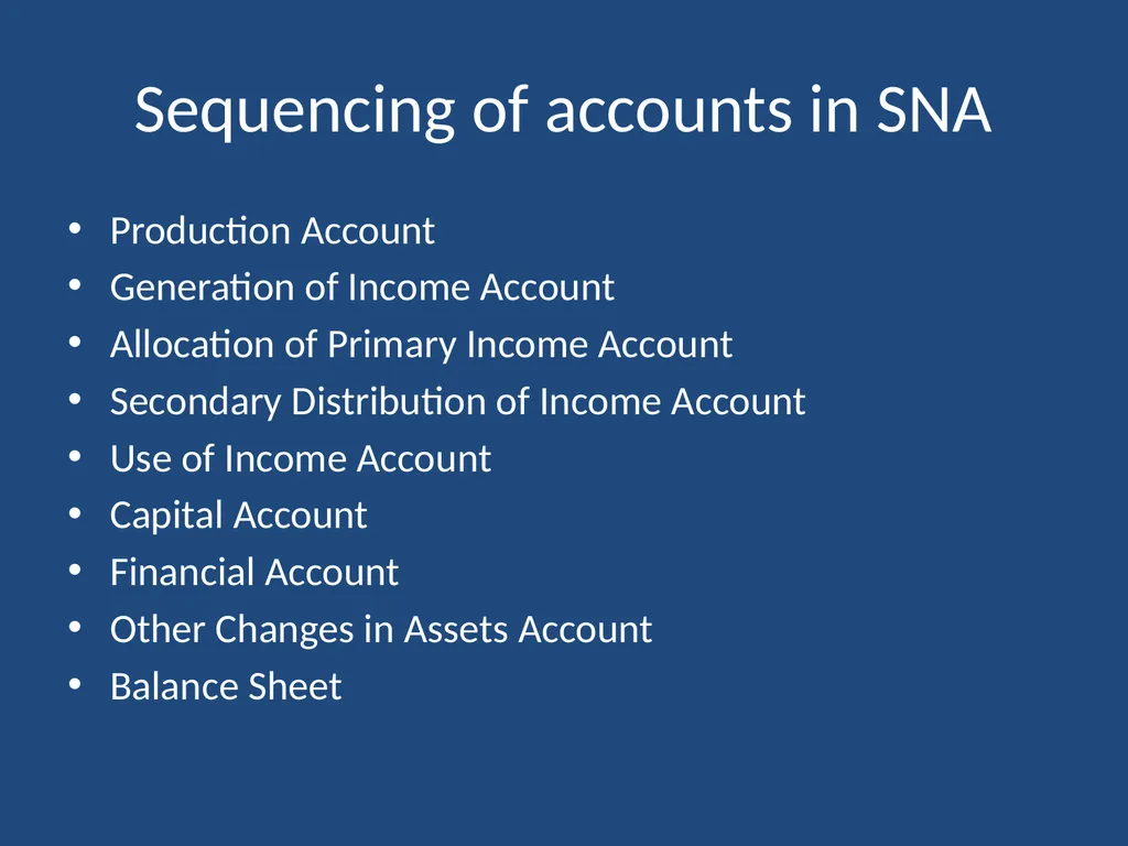 System of National Accounts Training of Trainers - slide 7 of 23