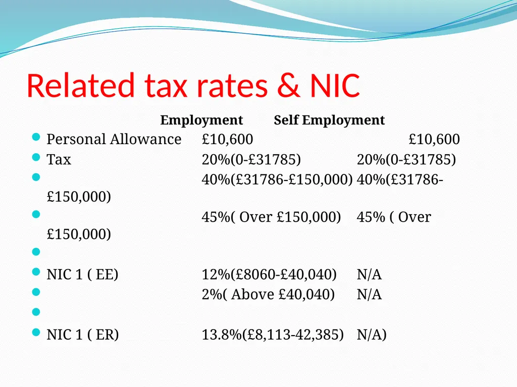 Presentation on Accounts & Taxation By Mr. - slide 15 of 30