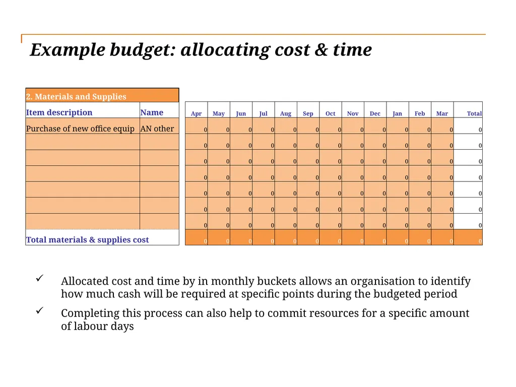 Beyond Sport Online Learning Session Toolkit: - slide 20 of 25