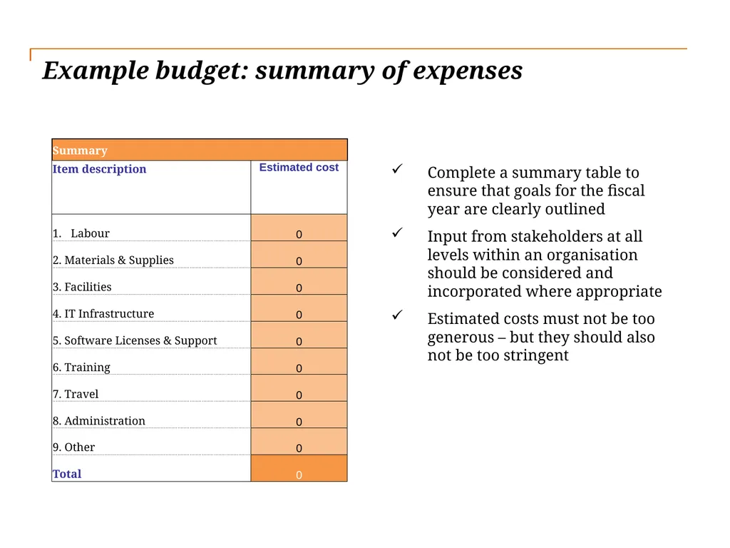 Beyond Sport Online Learning Session Toolkit: - slide 18 of 25