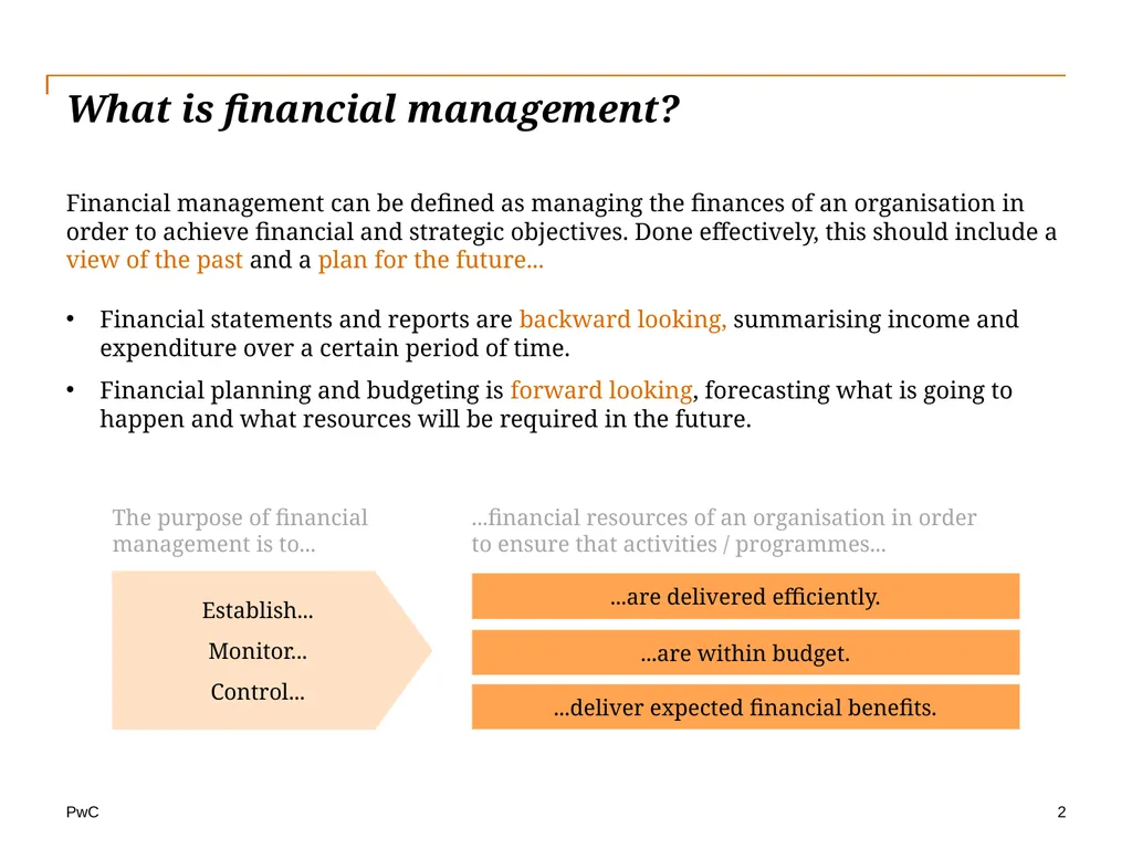 Beyond Sport Online Learning Session Toolkit: - slide 2 of 25