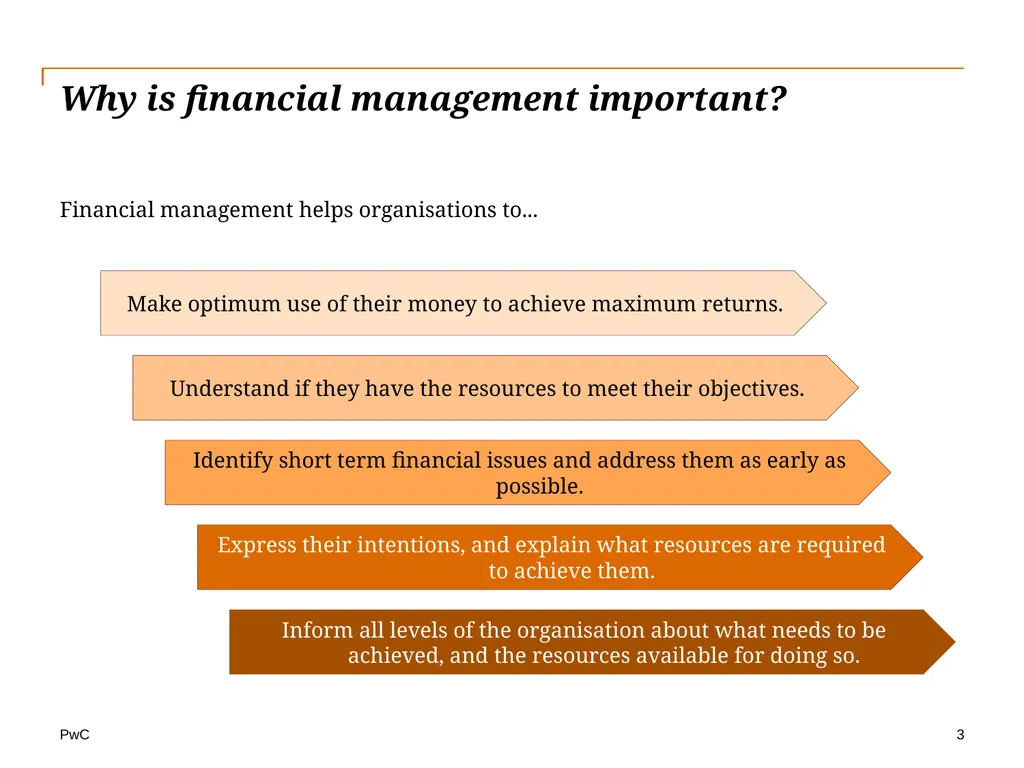 Beyond Sport Online Learning Session Toolkit: - slide 3 of 25