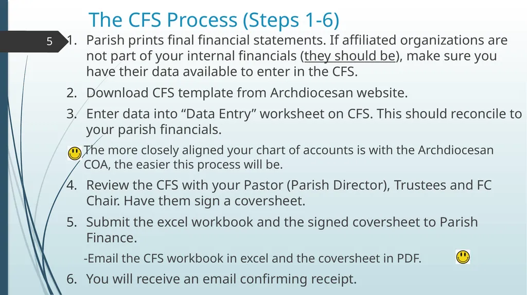 CFS Training 8/20/2020 1 Prayer In his First - slide 5 of 25