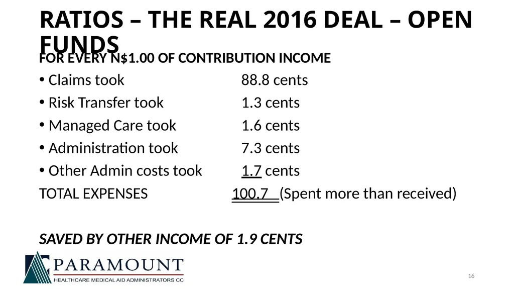 NAMAF TRUSTEE TRAINING 21 JULY 2018 FINANCIAL - slide 15 of 19