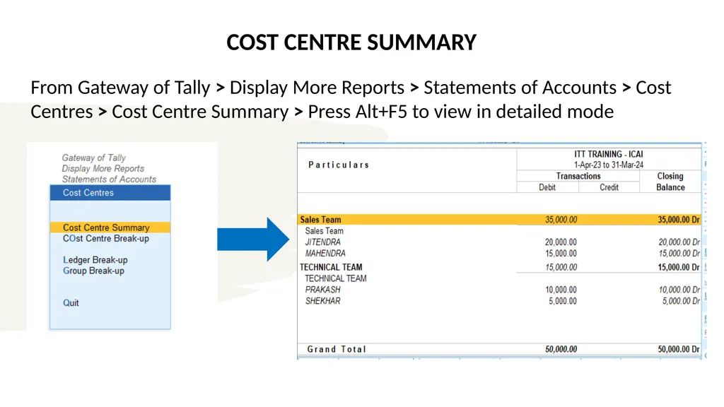 TALLY PRIME PART-A INFORMATION TECHNOLOGY MODULE 2 - slide 46 of 111