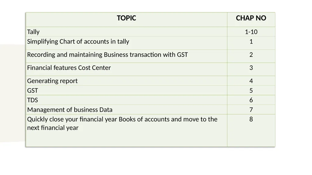 TALLY PRIME PART-A INFORMATION TECHNOLOGY MODULE 2 - slide 2 of 111
