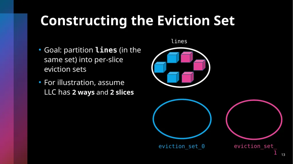 Last-Level Cache Side-Channel Attacks are - slide 13 of 22
