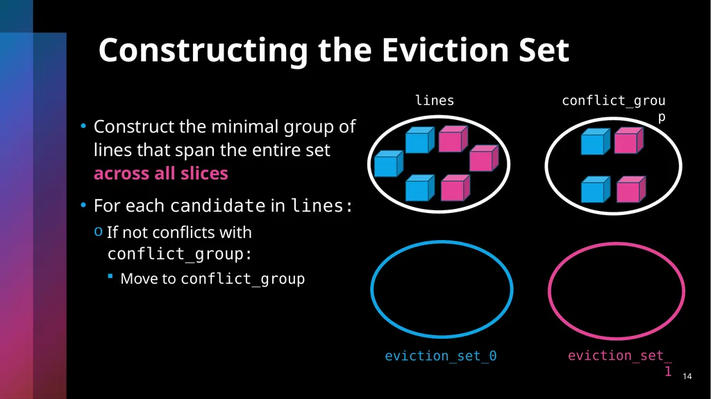 Last-Level Cache Side-Channel Attacks are - slide 14 of 22