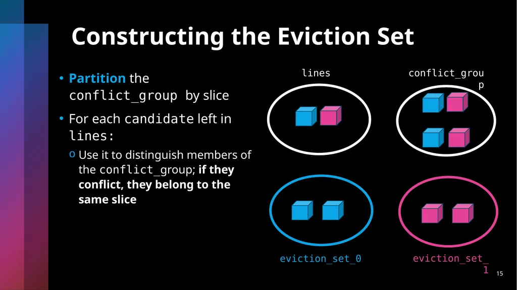Last-Level Cache Side-Channel Attacks are - slide 15 of 22