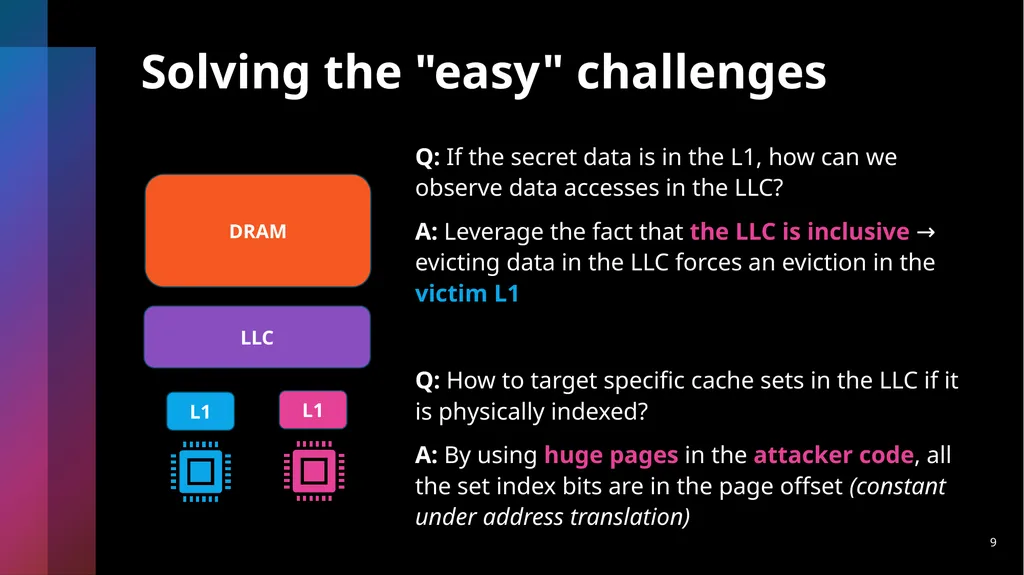 Last-Level Cache Side-Channel Attacks are - slide 9 of 22