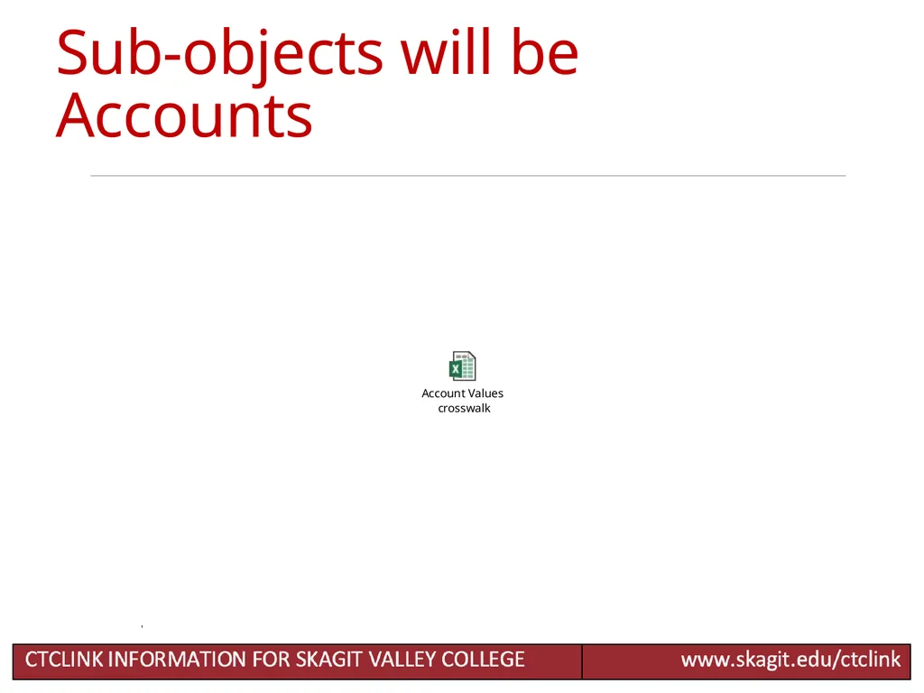 Chart of Accounts Accounting Changes for CTCLink - slide 16 of 24