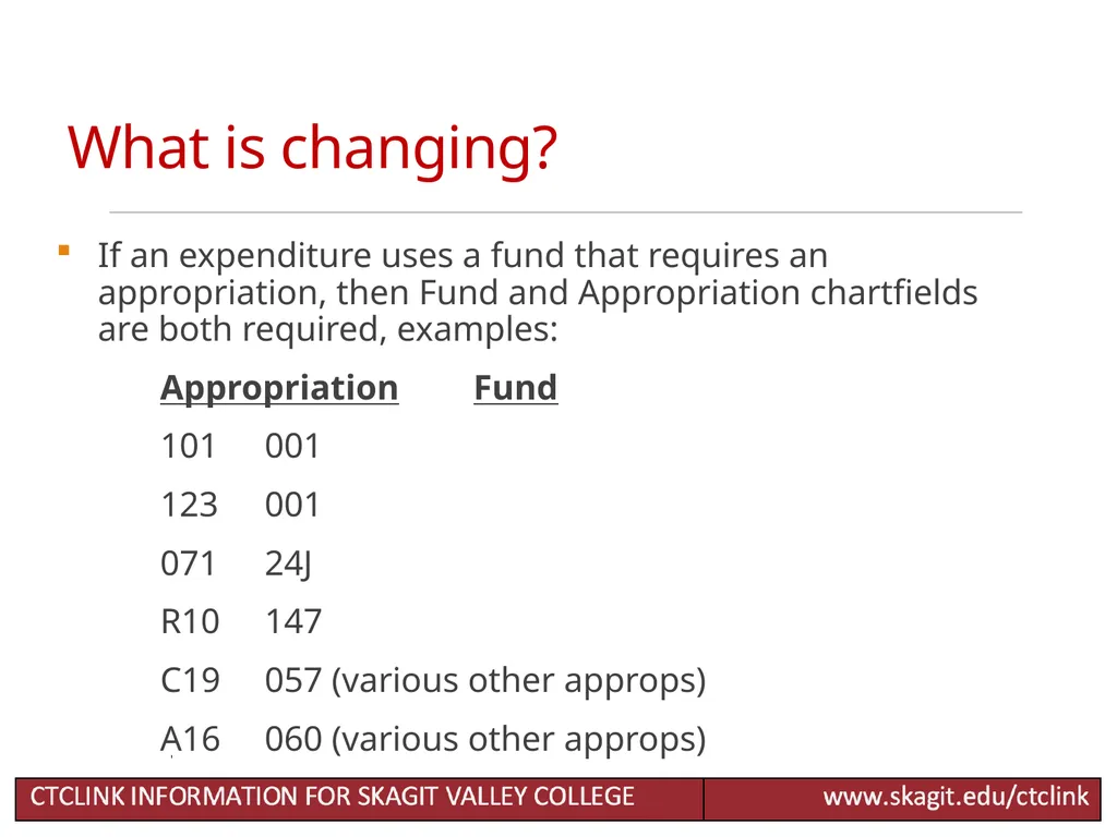 Chart of Accounts Accounting Changes for CTCLink - slide 9 of 24