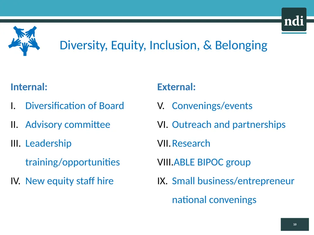 New NDI Board Member Orientation, July 26, 2021 - slide 10 of 12