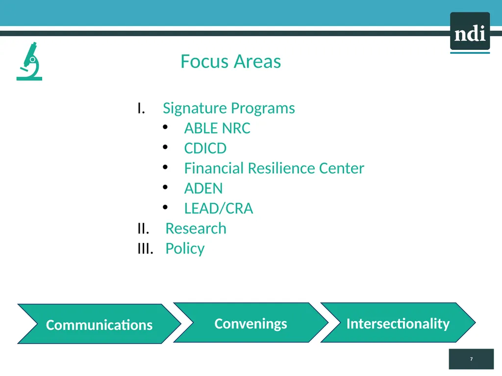 New NDI Board Member Orientation, July 26, 2021 - slide 7 of 12