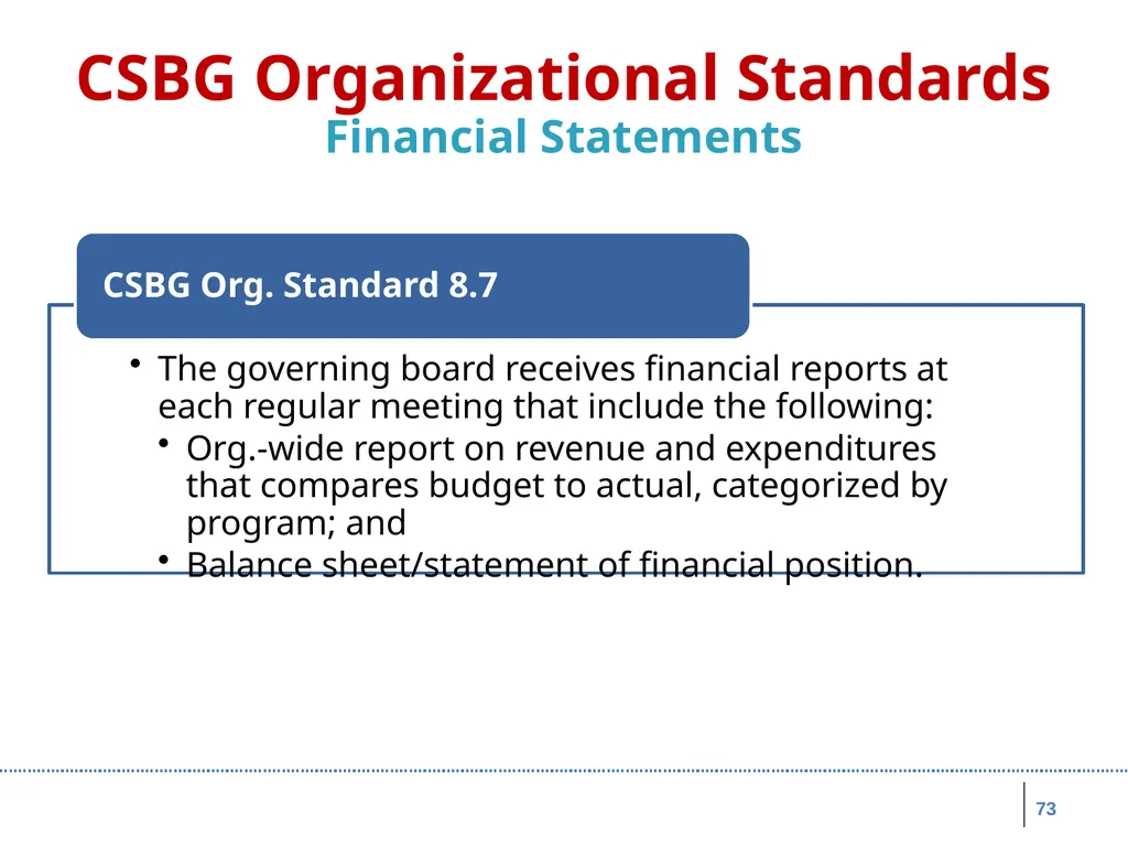 Board Roles & Responsibilities: Nonprofit - slide 73 of 86