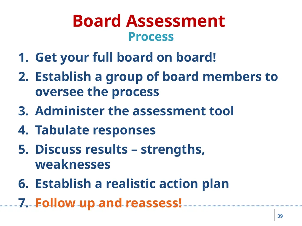 Board Roles & Responsibilities: Nonprofit - slide 39 of 86