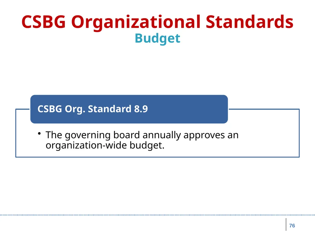 Board Roles & Responsibilities: Nonprofit - slide 76 of 86