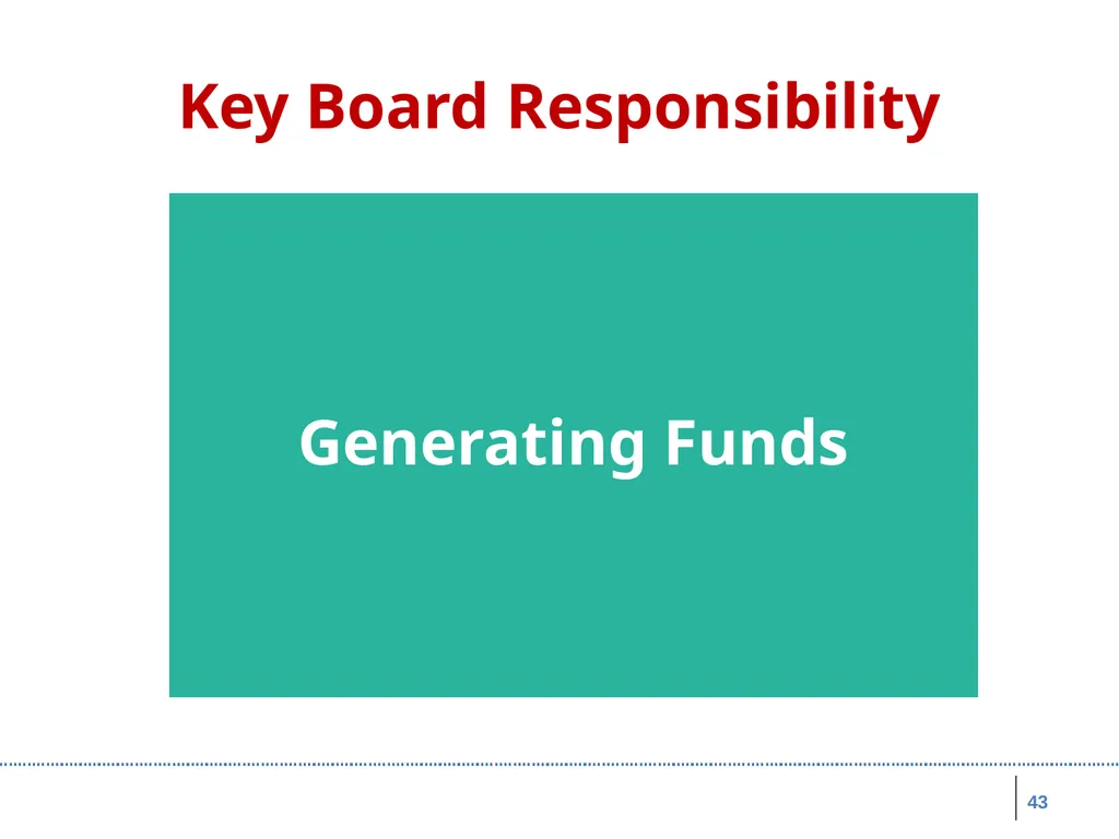 Board Roles & Responsibilities: Nonprofit - slide 43 of 86