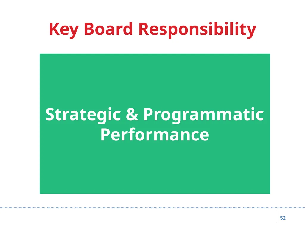 Board Roles & Responsibilities: Nonprofit - slide 52 of 86