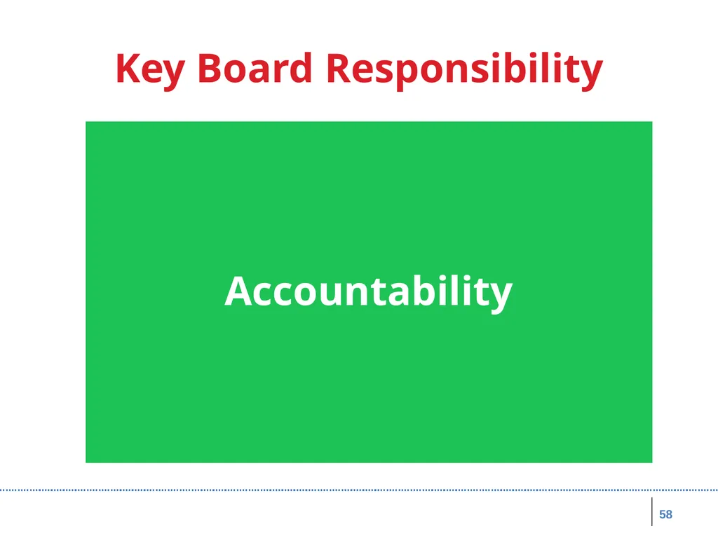 Board Roles & Responsibilities: Nonprofit - slide 58 of 86
